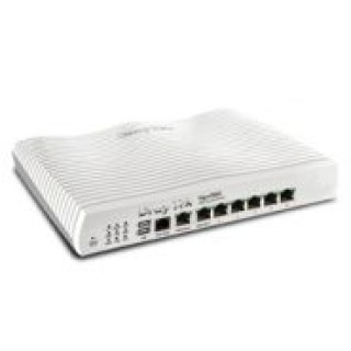 Modem Router