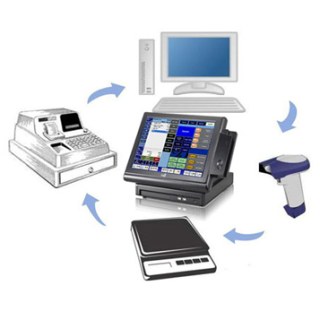 Software - Εμπορικές Εφαρμογές