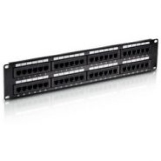 Patch Panel