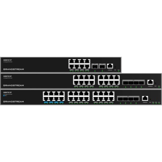 Grandstream GWN7812P 16xGigabit 4xSFP+ Layer 3 Managed PoE Switch
